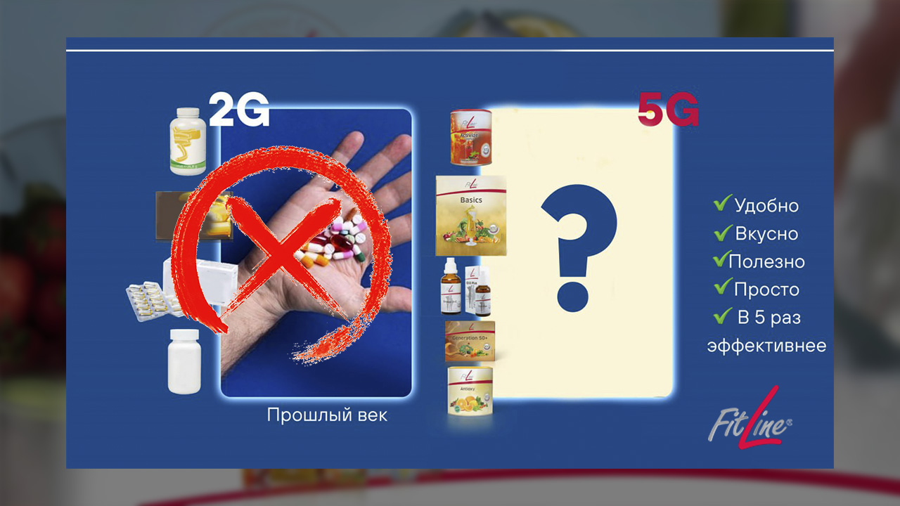 наука в производстве и продуктах фитлайн